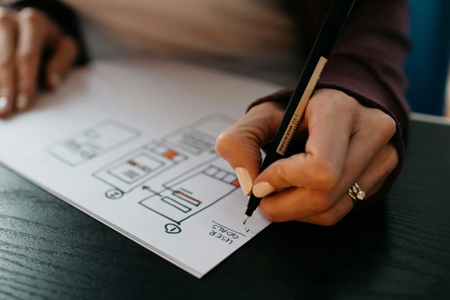 Hand selecting excellent customer service checkbox